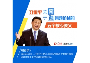 ͼ��:ϰ��ƽ�����Ϻ������������������Ҫ...